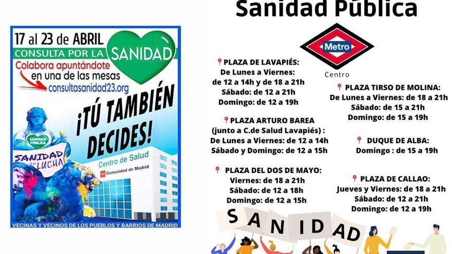 La Consulta por la Sanidad Pública, con mesas en Arturo Barea, Lavapiés, Tirso de Molina y calle Duque de Alba