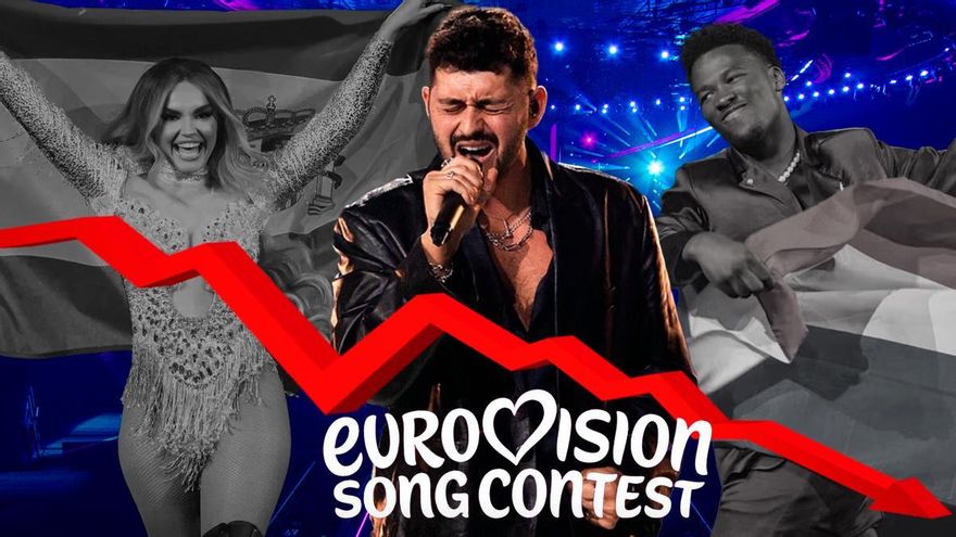 La crisis de Eurovisión, en cifras: las canciones interesan un 45% menos sin España y los países retirados por Israel