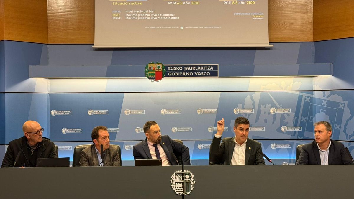 El nuevo plan del litoral vasco se anticipa al peor escenario de cambio climático, con subida del nivel del mar de 72 cm