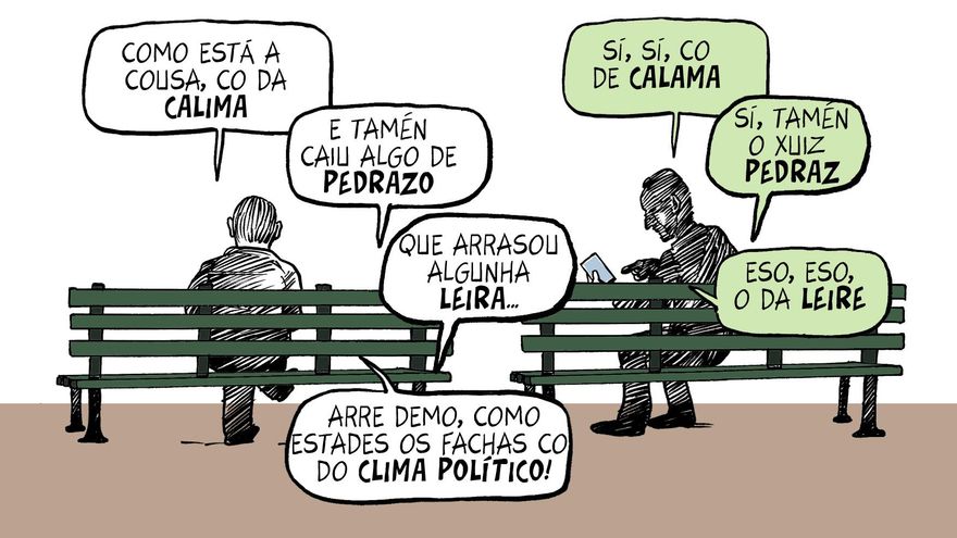 Clima