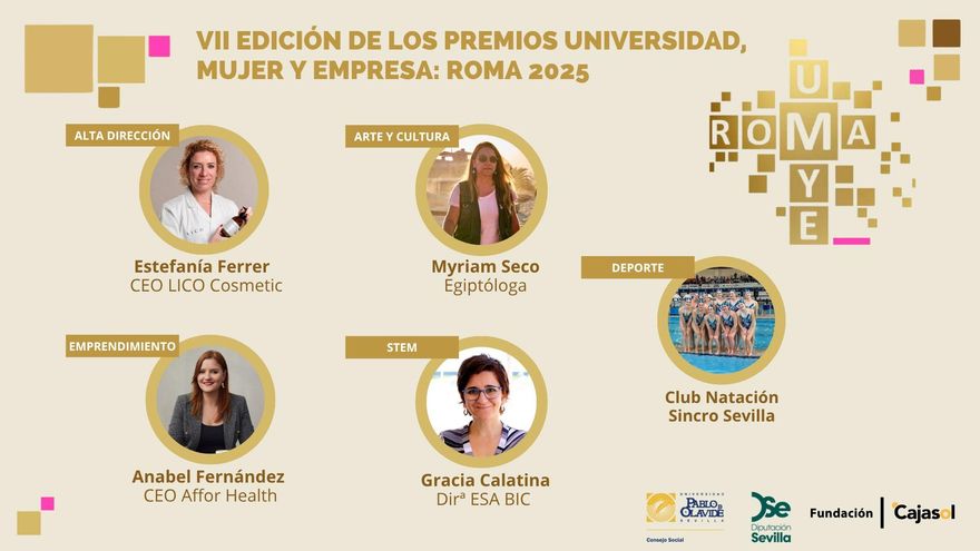 Los VII Premios ROMA 2025 distinguen a cuatro mujeres y a una entidad por su excelencia y compromiso