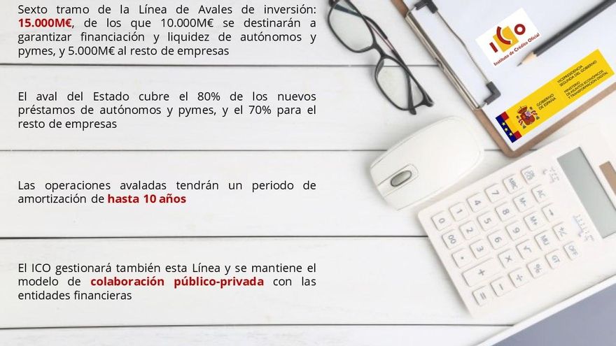 El Gobierno aprueba una nueva línea de avales por 15.000 millones para empresas en recuperación