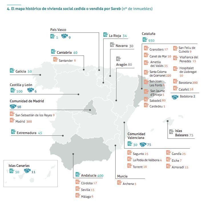 Cesiones de vivienda de Sareb para fines sociales