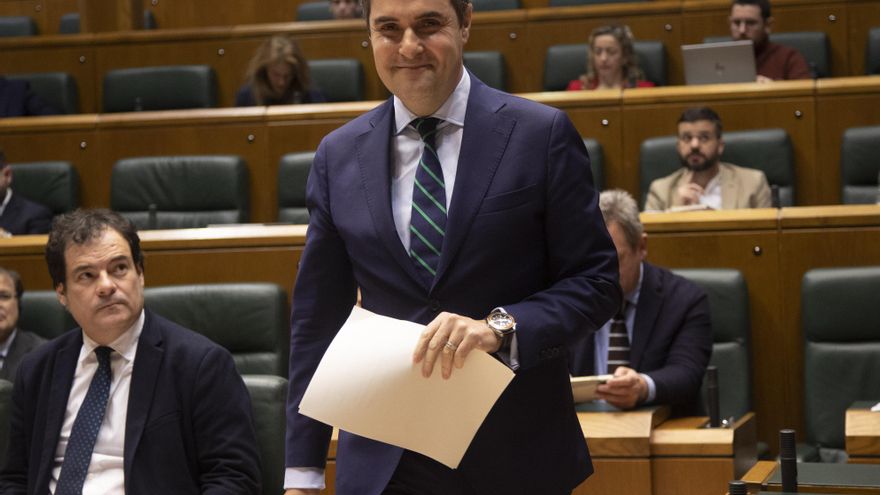 Euskadi amplía la lista de inversiones empresariales en tecnologías limpias bonificadas con un 30% de deducción fiscal