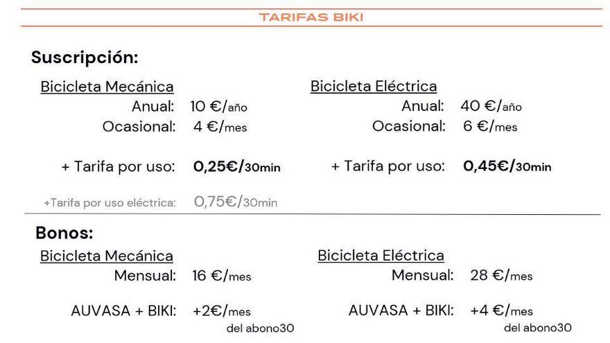 Tarifas de Biki