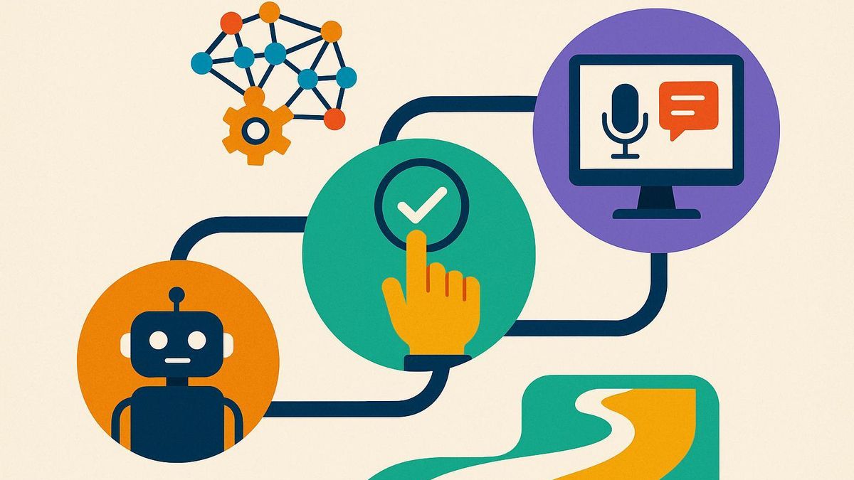 Itinerario progresivo