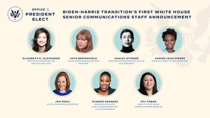 Biden anuncia un equipo de comunicación para la Casa Blanca formado por primera vez solo por mujeres