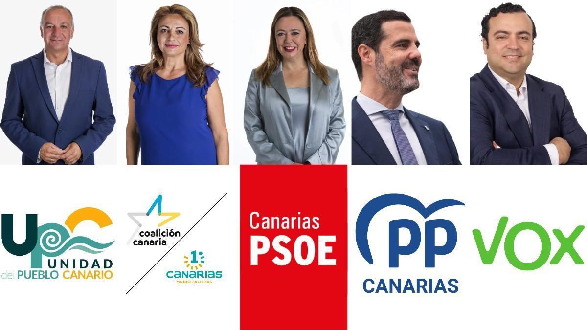 ¿Quiénes son los candidatos de Canarias a las elecciones generales de 2026? Todas las listas al Congreso y al Senado