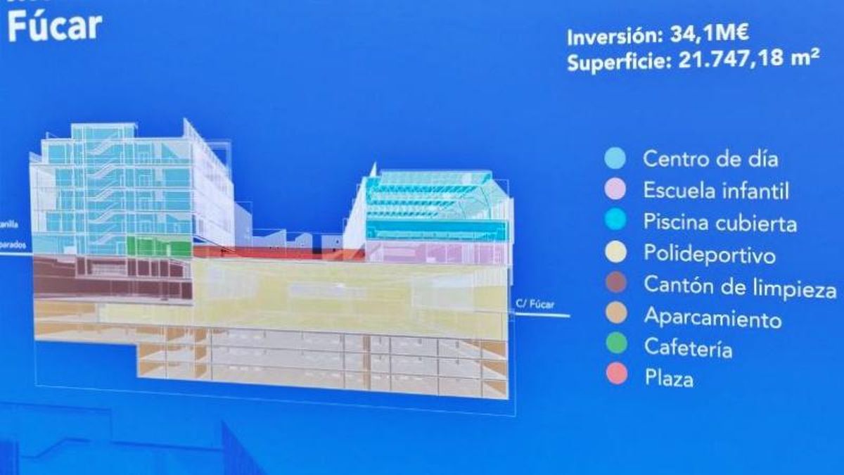 Planos del nuevo edificio dotacional en la calle Fúcar, con las plantas de aparcamiento señaladas en marrón