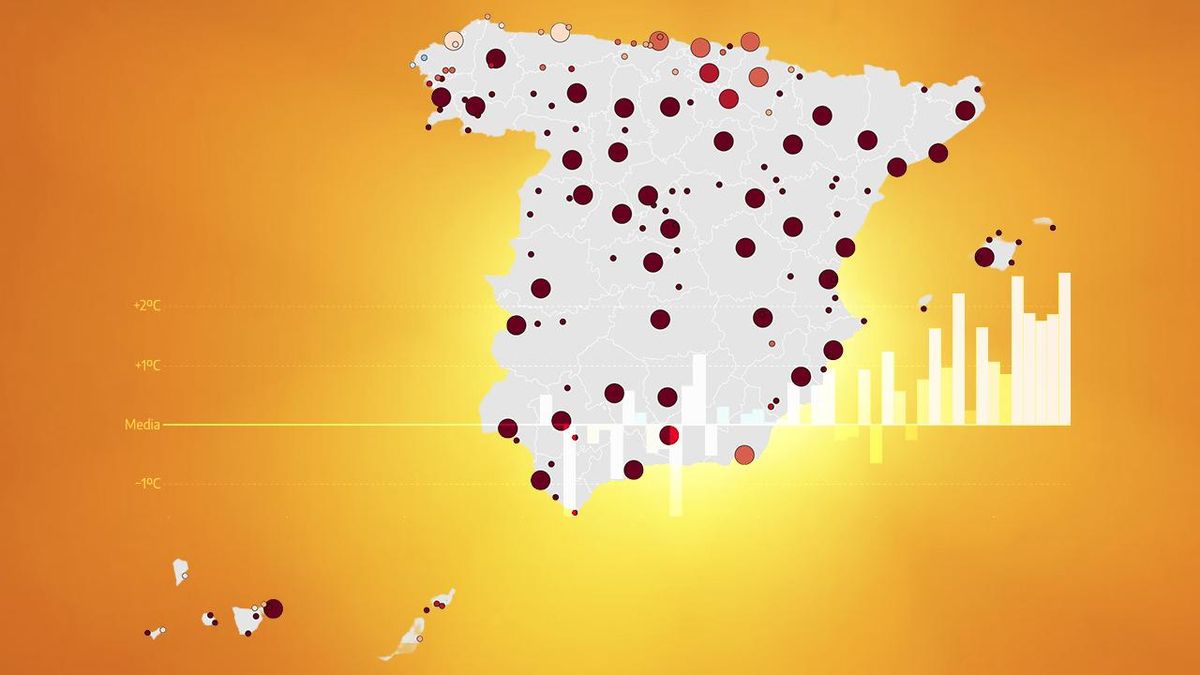 El mapa del calor en España: compara la temperatura de cada día con la media histórica de tu provincia