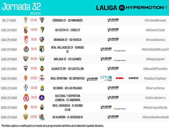 Jornada 32 en LaLiga Hypermotion.
