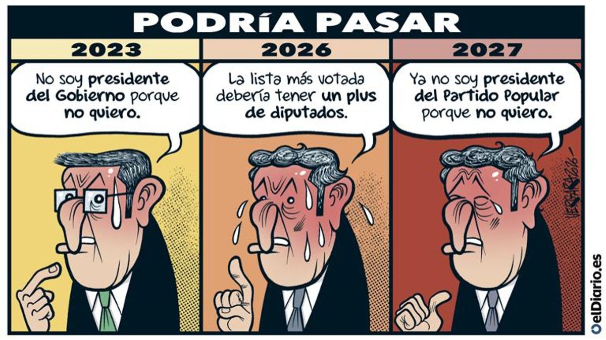 Podría pasar