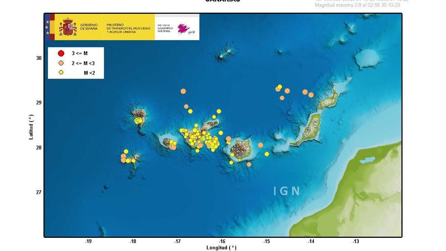 Octubre dejó 158 terremotos en Canarias, la cifra más baja desde abril
