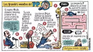 Los grandes inventos