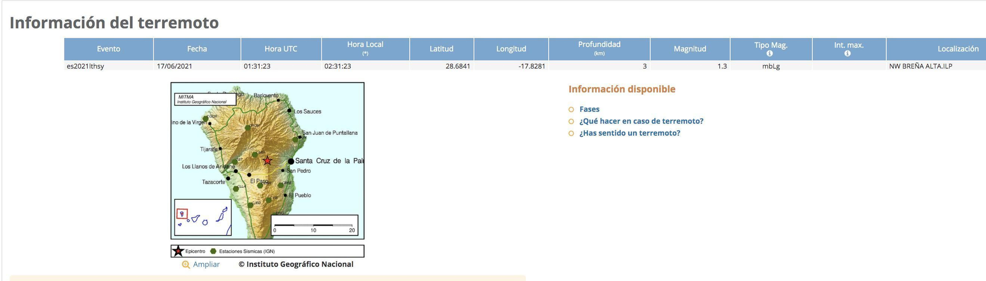 Información del terremoto registrado por el IGN este jueves en el municipio de Breña Alta.