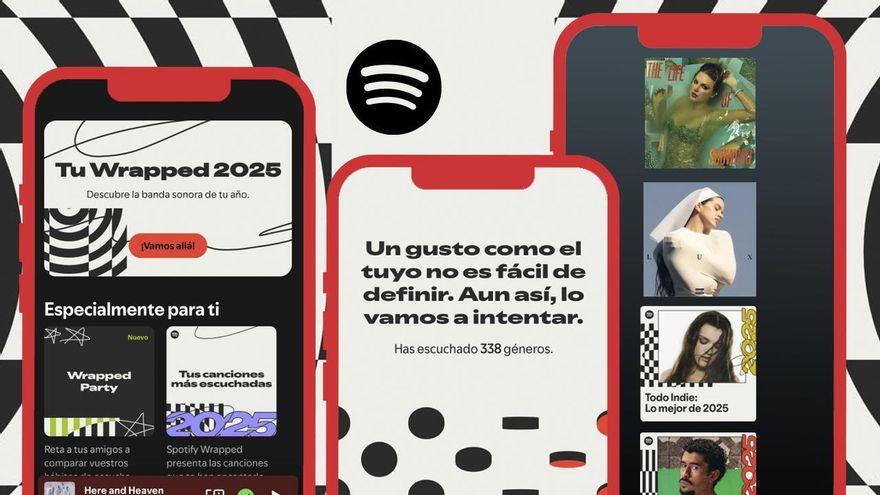 ¿Qué se escucha en elDiario.es? Estos son los Wrapped 2025 de la redacción
