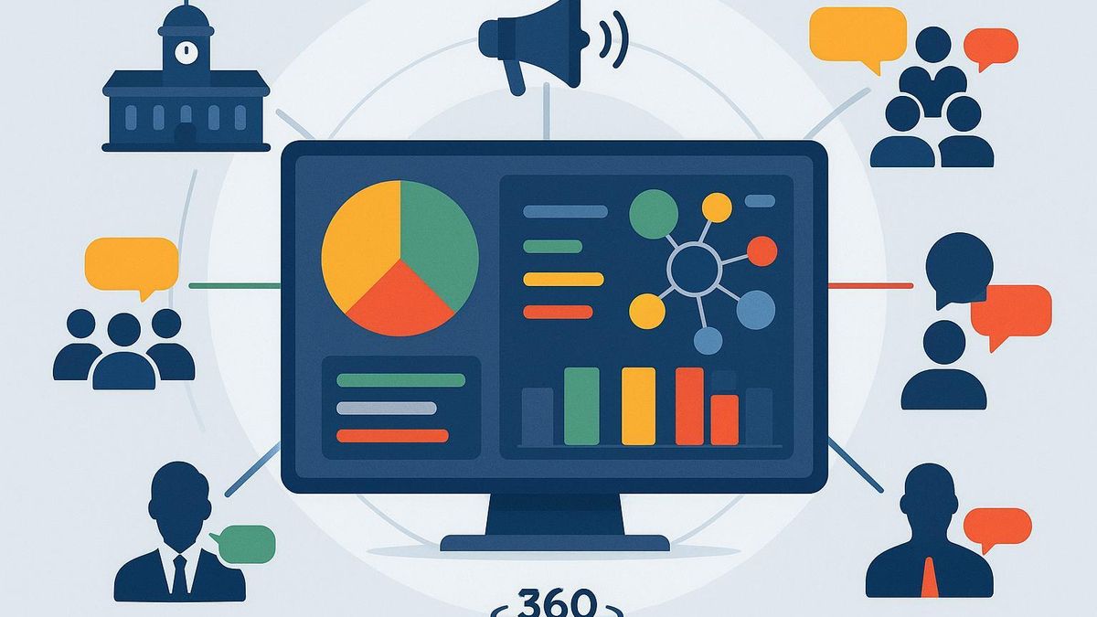 Comunicación corporativa