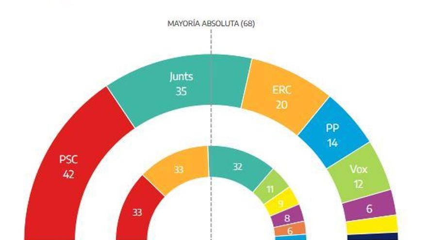 Captura de pantalla 2024 05 12 214033