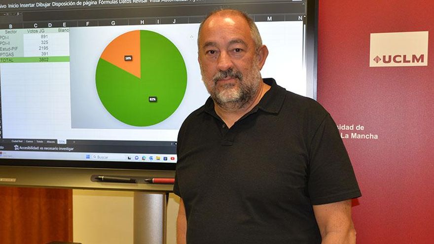 Julián Garde presenta 125 propuestas para su nuevo mandato como rector de la Universidad de Castilla-La Mancha