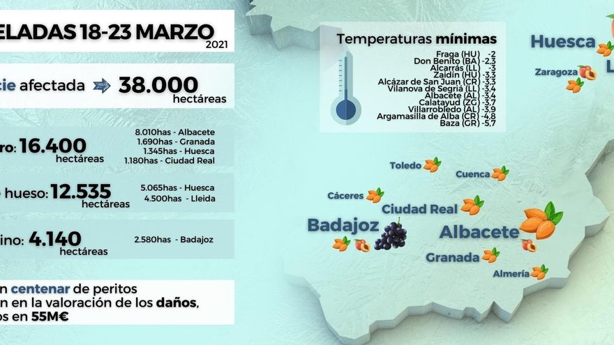 Infografía