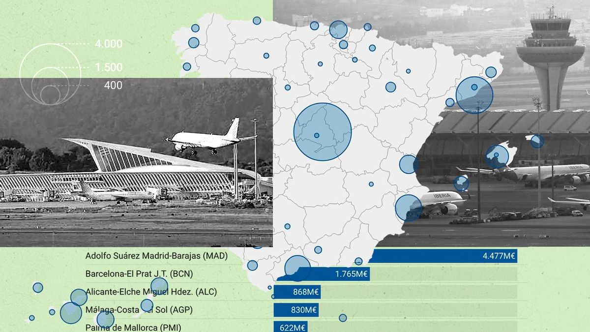 Así son las inversiones de Aena hasta 2031 aeropuerto a aeropuerto