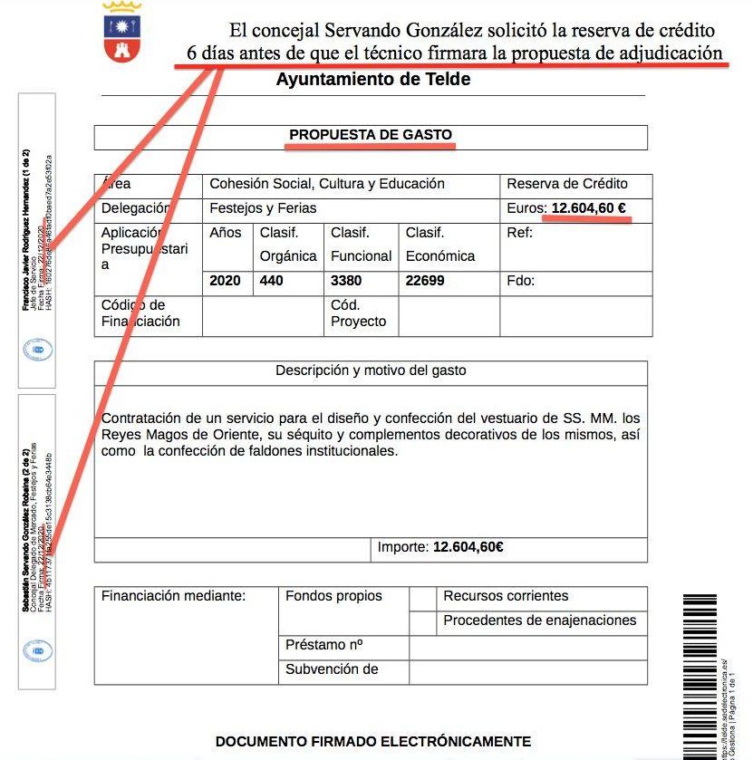 Reserva de crédito solicitada por el concejal Servando González a la Concejalía de Economía y Hacienda