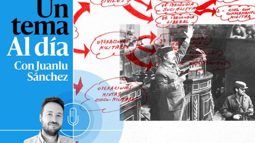 🎙 PODCAST | Los 153 ‘secretos’ del 23F