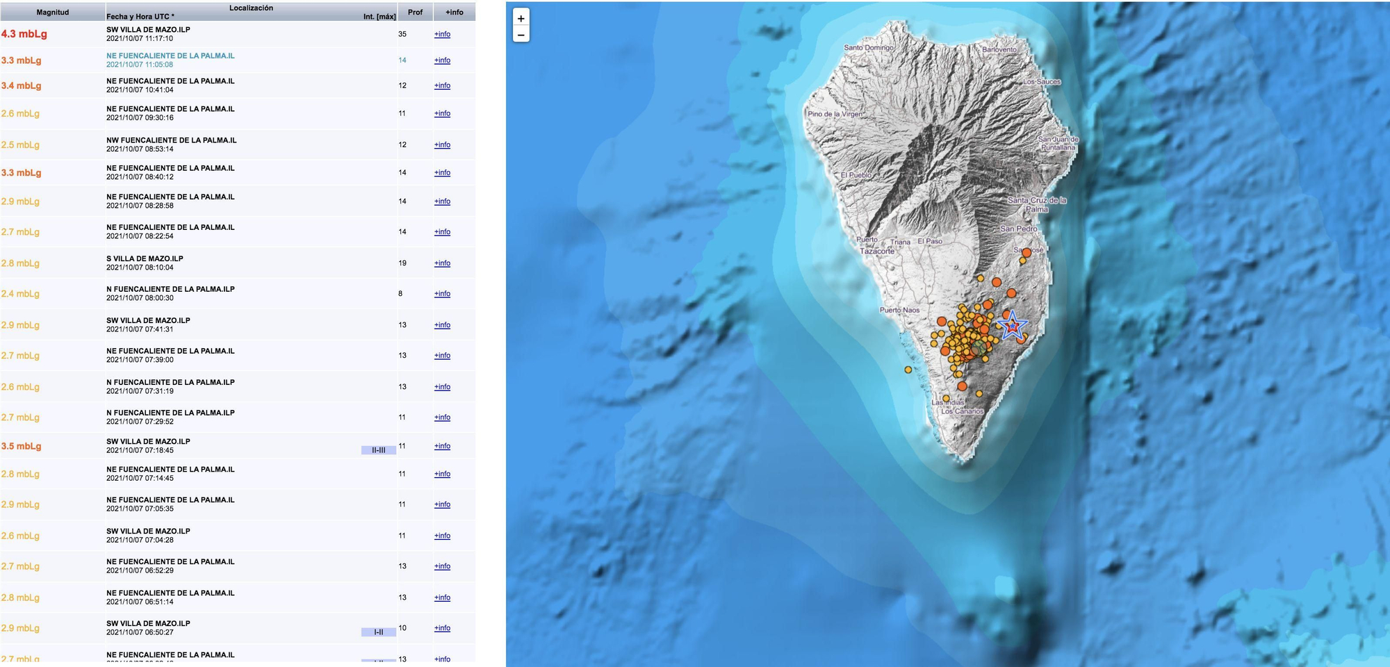 Relación de los terremotos registrado en La Palma en las últimas horas y mapa del IGN en el que se indica los puntos donde ha sido localizado.