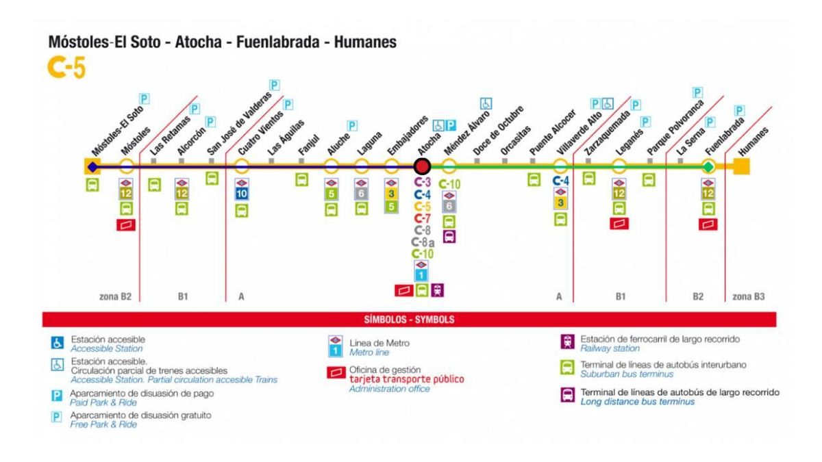 La C-5 de Cercanías limitará su recorrido en Semana Santa y solo saldrá o llegará desde Atocha por las obras de ampliación