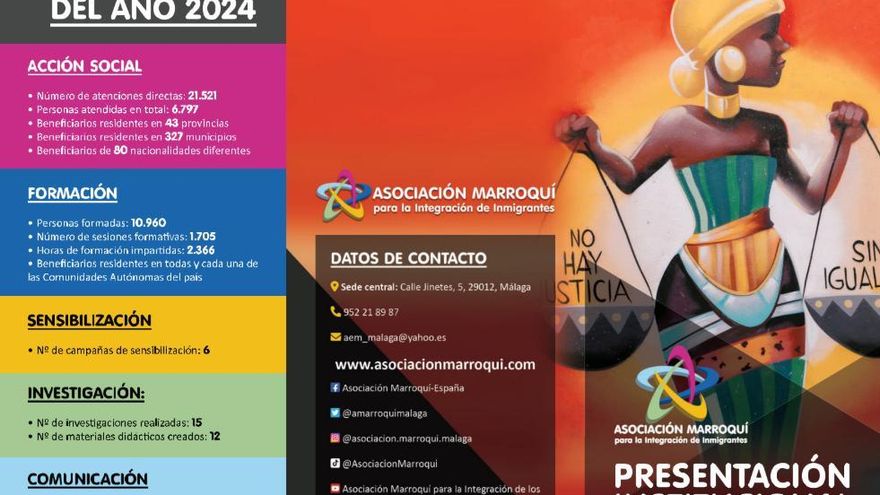 Uma cidade que se transforma: a comunidade imigrante promove este dia "histórico" pela convivência em Torre Pacheco