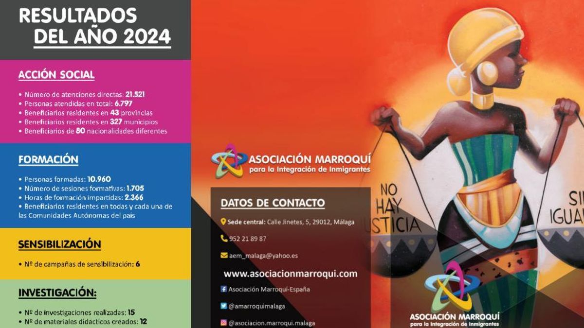 Un pueblo que se rehace: la comunidad inmigrante impulsa una jornada "histórica" por la convivencia en Torre Pacheco