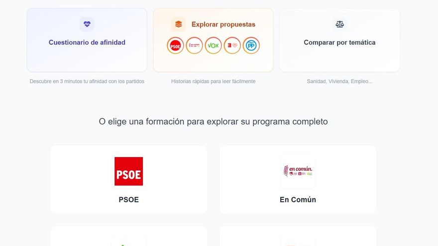 Supermercados públicos, bono gimnasio o autobuses para ir de fiesta: las propuestas de los partidos en Castilla y León