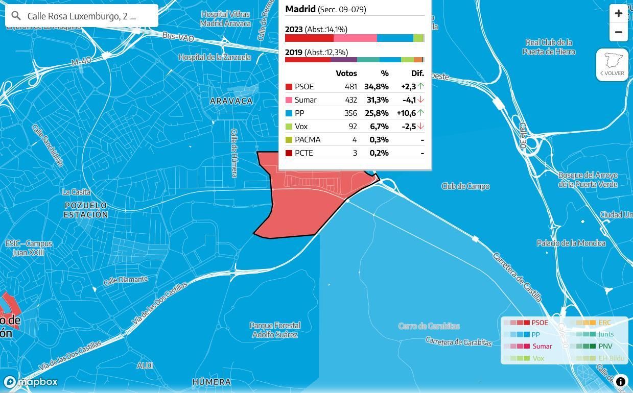 La mancha roja de Aravaca