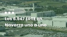 DATOS | La huella económica del coronavirus en Navarra: días con casi 700 ERTE y un 9,4% de la población afectada