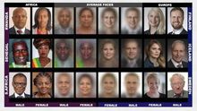 Una de las imágenes del proyecto 'Gender Shades', que en 2018 avisó de los sesgos en cuanto a raza y género que detectó en la mayoría de sistemas de reconocimiento facial, incluido el de IBM.
