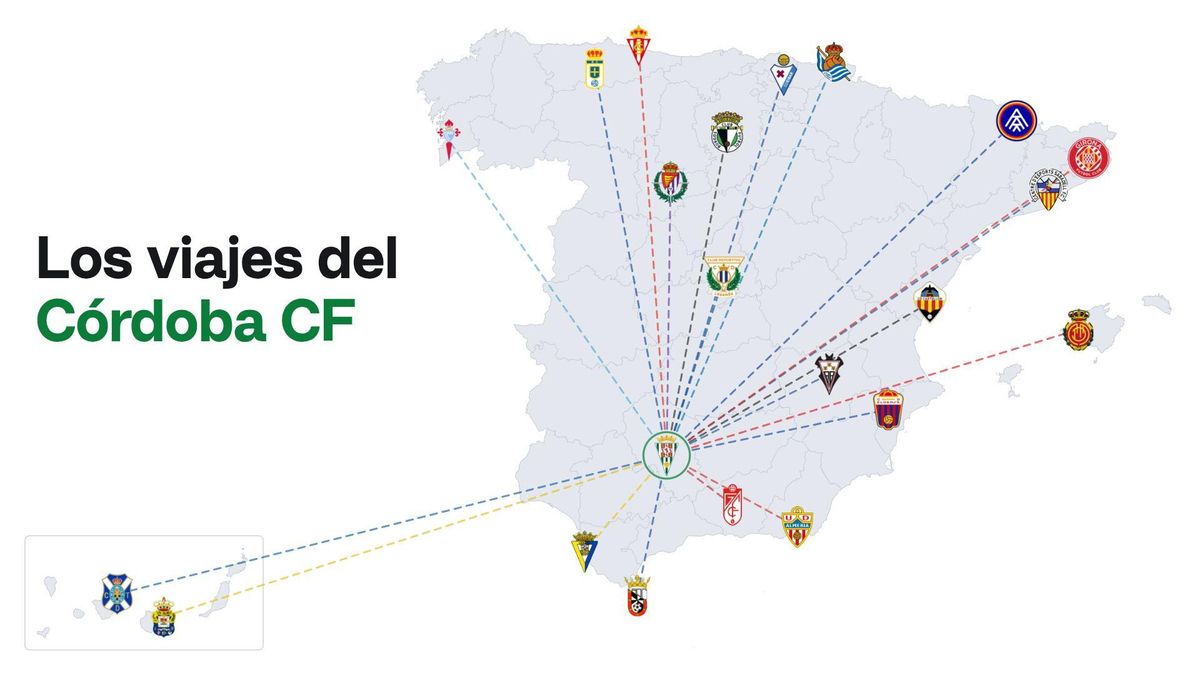 Los viajes del Córdoba CF: así son sus 21 salidas para la próxima temporada