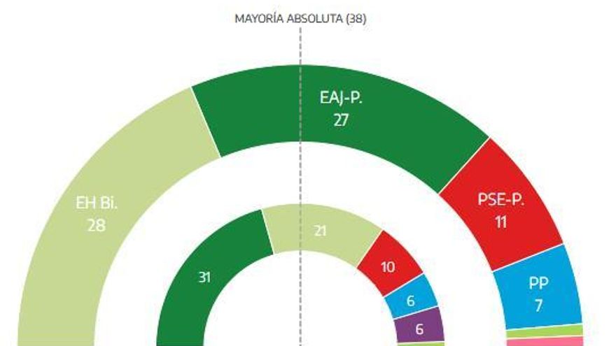 Captura de pantalla 2024 04 21 212712 21A
