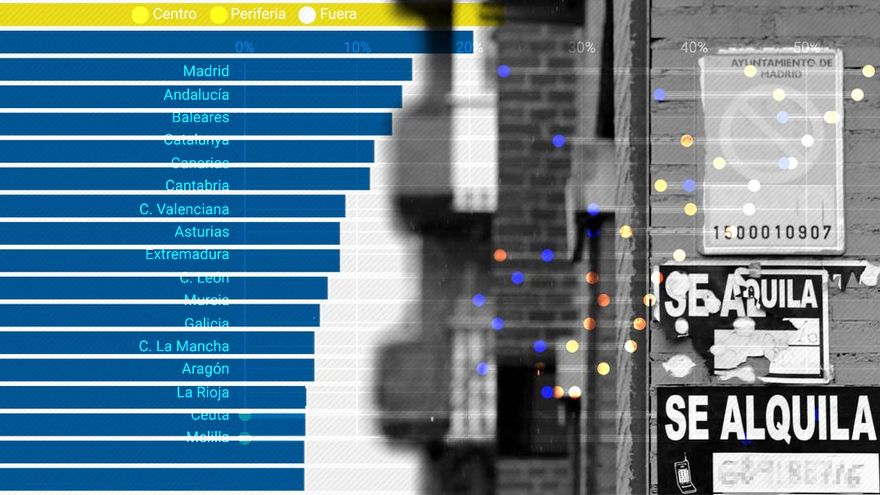 Cuando el alquiler te hace vulnerable: España es el país europeo donde hay más inquilinos en riesgo de pobreza