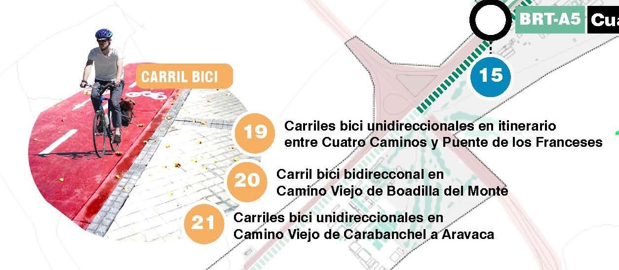 Propuesta de Más Madrid para la reforma de la A-5: Paseo Verde Latina