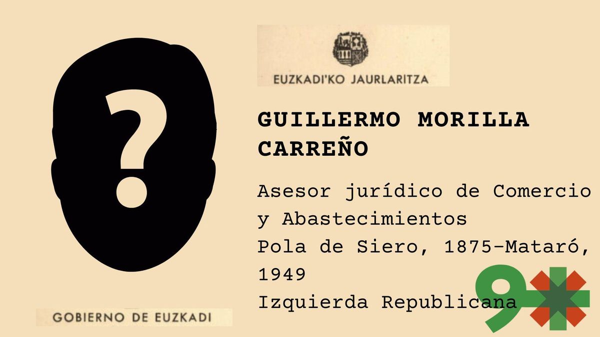 Guillermo Morilla Carreño, el notario de Izquierda Republicana que fundó un Comité de Defensa de la República en Durango