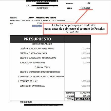 El documento tiene fecha del 15 de octubre de 2020, y la invitación a participar en el contrato por parte de Festejos se realizó el 16 de diciembre