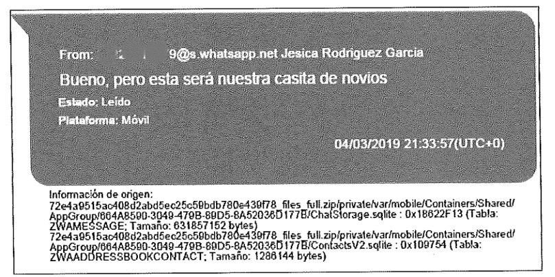 Alquiler pareja Ábalos