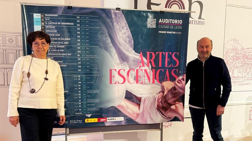 Clásicos de Calderón y Lorca y la adaptación de ‘Los lunes al sol’, en la nueva temporada del Auditorio de León