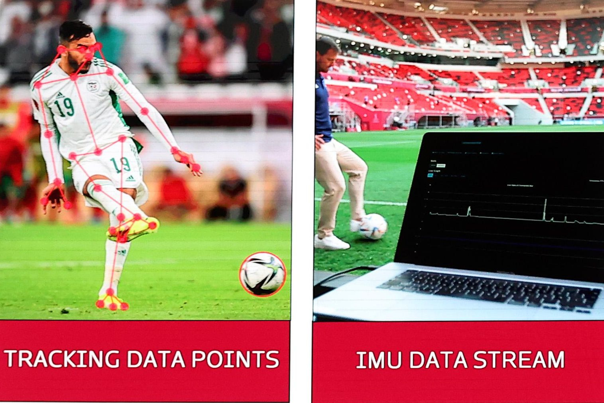 Imágenes usadas en la presentación del sistema de detección semiautomática de fuera de juego previa al Mundial de Catar 2022