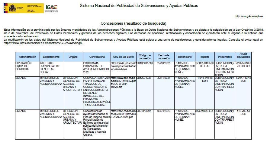 Captura de pantalla donde aparece la subvención de más de 22.000 millones de euros para el Ayuntamiento de Fernán Núñez, en el Sistema Nacional de Publicidad de Subvenciones y Ayudas Públicas.