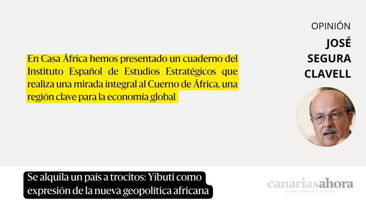 Se alquila un país a trocitos: Yibuti como expresión de la nueva geopolítica africana
