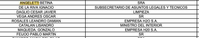 Angeletti y Feijoo entre los ingresos a la Casa Rosada, el mismo 22 de octubre de 2025.