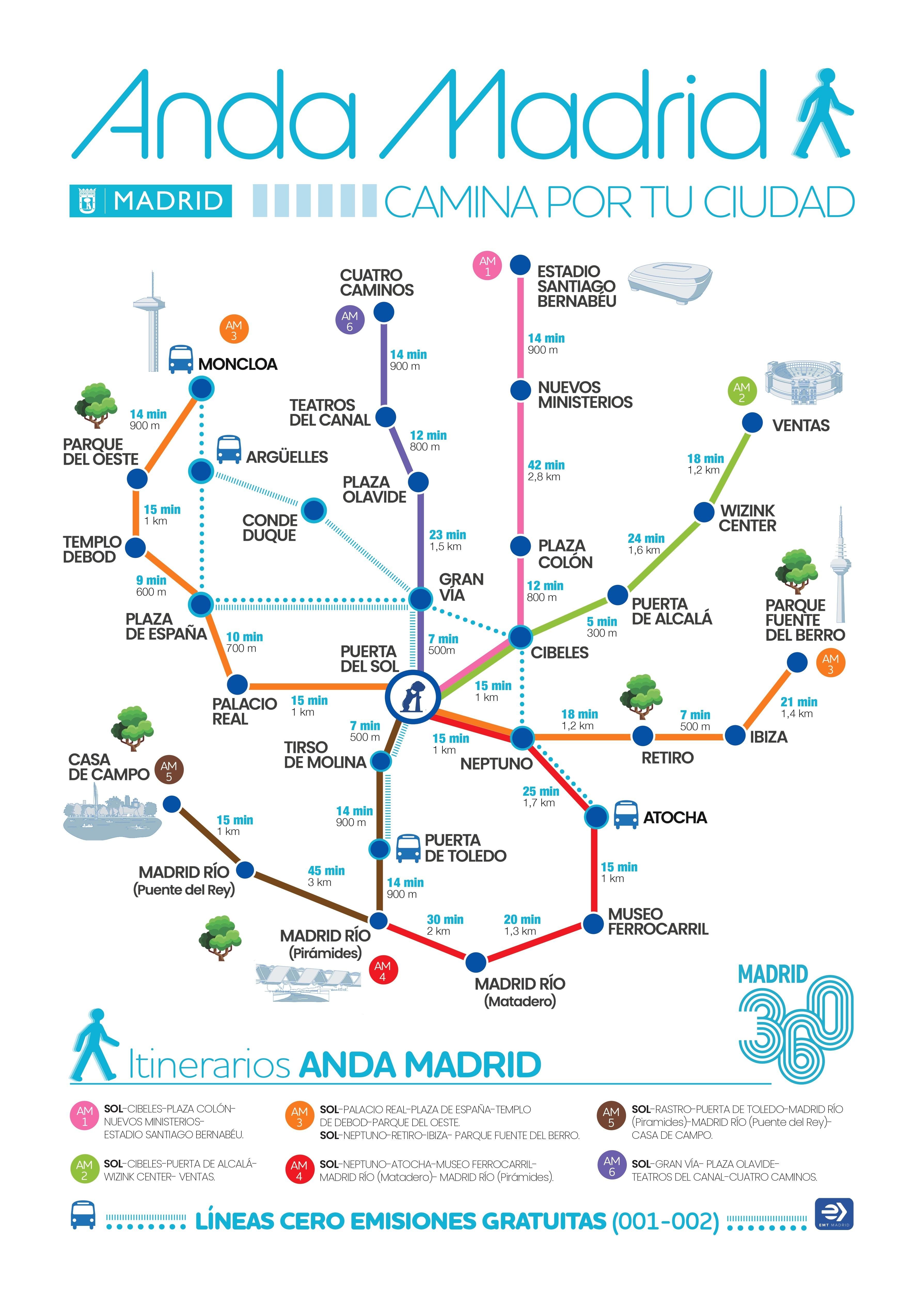 Plano de Anda Madrid
