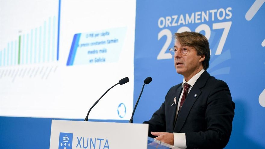 Los fondos de la Xunta para vivienda crecen por debajo de la media en los presupuestos para 2027