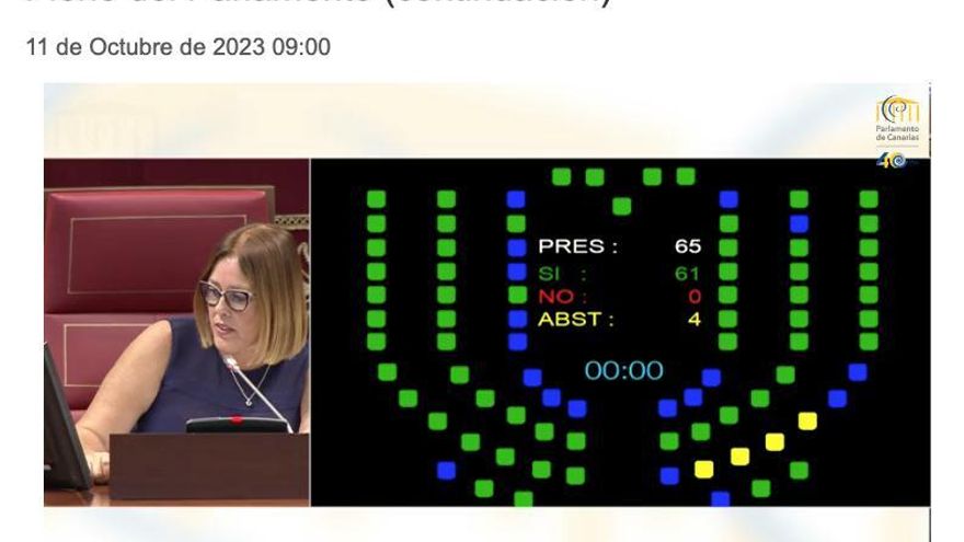 El Parlamento insta al Gobierno de Canarias a alcanzar el 4,73% del PIB para Educación en 2024